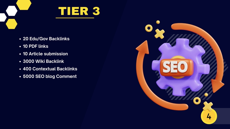 Search Engine Optimization (SEO) - Paket SEO Moldavite untuk Menaikkan Website ke Page One Google - 4