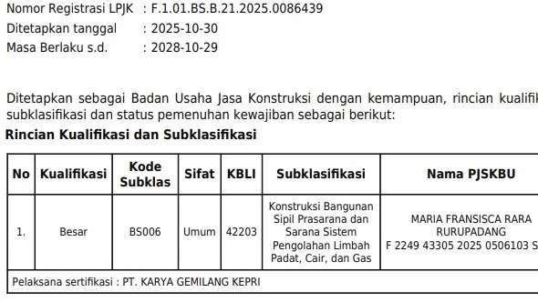 SBU Konstruksi