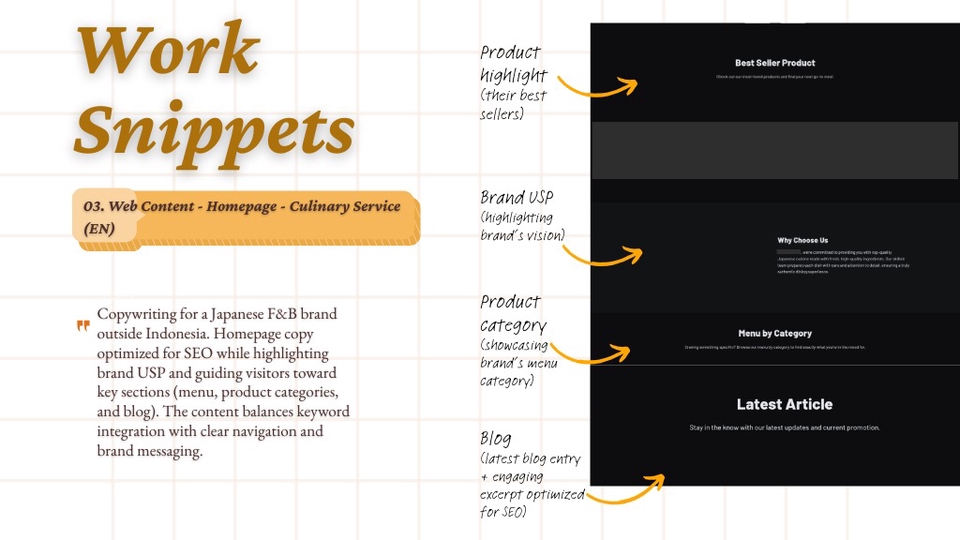 Jasa penulisan copywriting website content bisnis bidang apa saja.