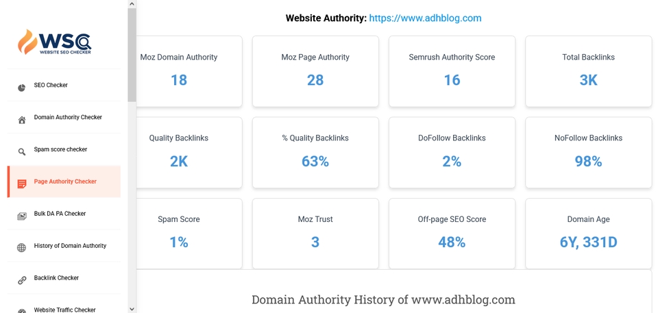 Blogger - Jasa Content Placement Murah & Berkualitas di Adh Blog - 2