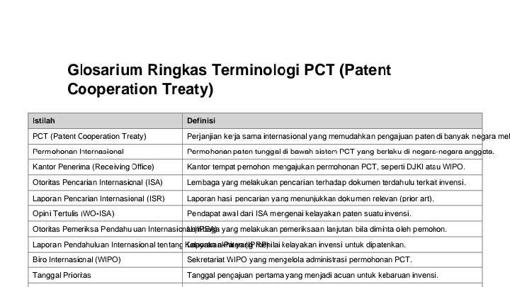 Glosarium ringkas terminologi pct