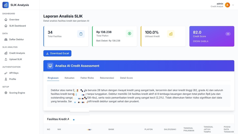 Sistem ringkasan dan scoring SLIK calon debitur terintegrasi AI.