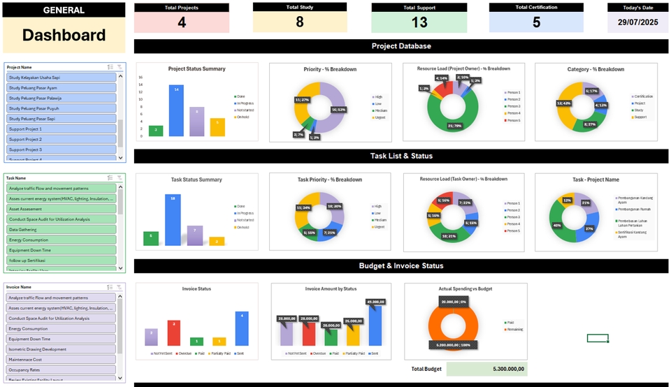 Entri Data - Jasa Excel/Dashboard/Appsheet - 4