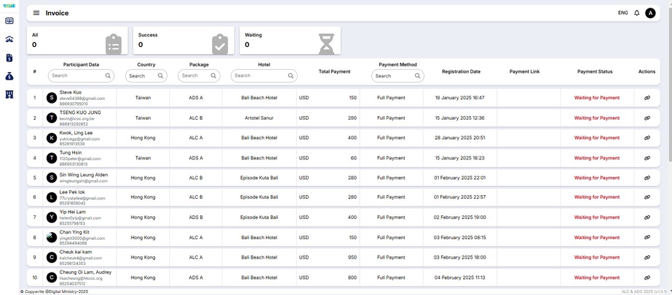 Web Development - I will fix or develop any php, codeigniter, laravel website - 15