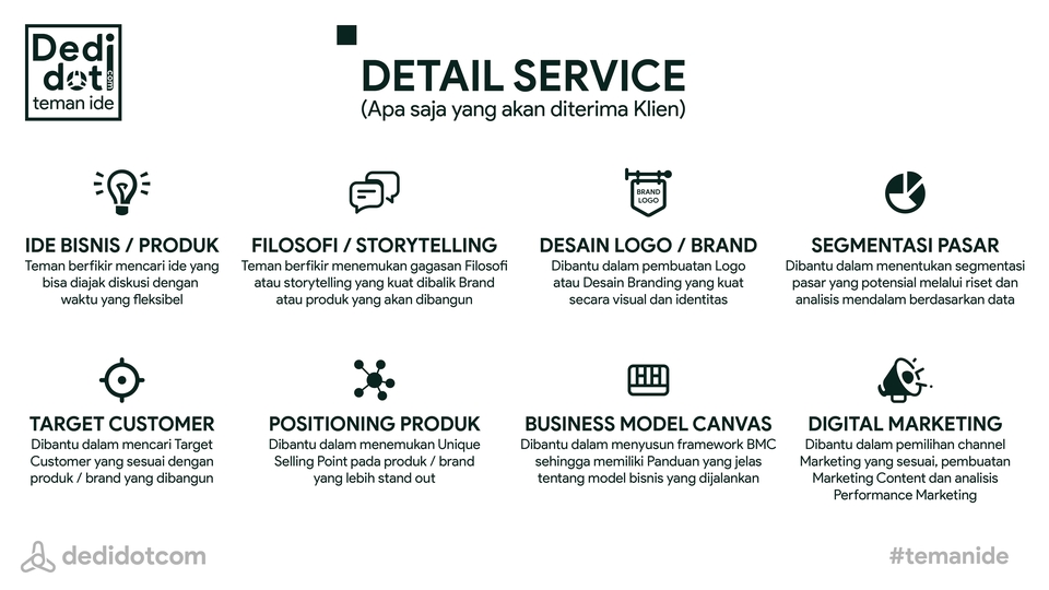 Branding - JASA KONSULTASI (SHARING IDE) BRAND BUILDING, BRANDING & MARKETING - 5