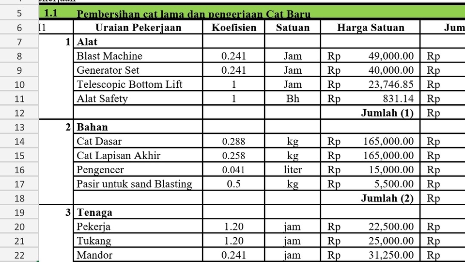 Data Entry, Cepat dan Rapih