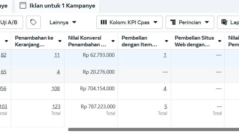 Jasa Optimasi CPAS Shopee | Retargeting & Prospecting Audience Biar Toko Makin Laris
