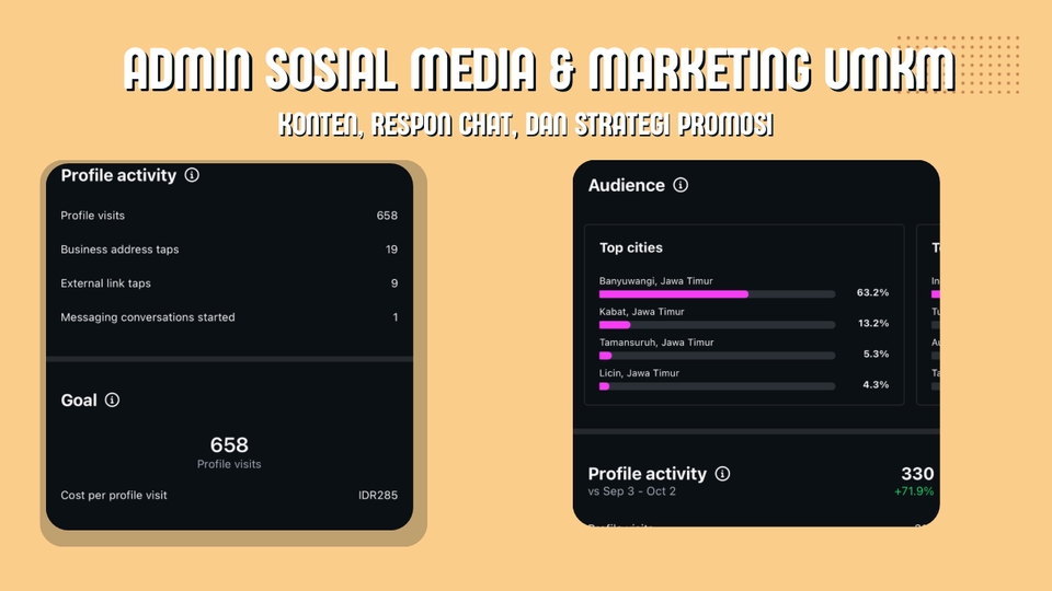 Admin Web & Page - Admin Sosial Media & Marketing UMKM - 4