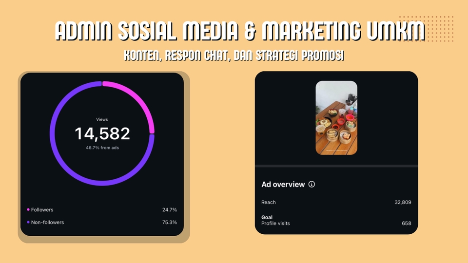 Admin Web & Page - Admin Sosial Media & Marketing UMKM - 3