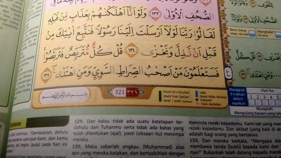 Membaca dan memahami Alquran