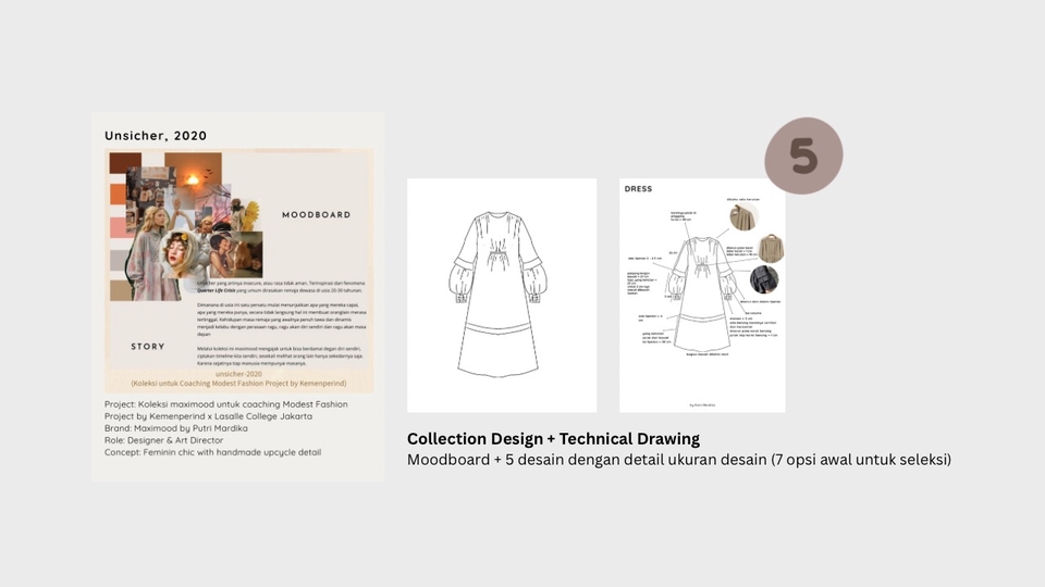 Desain koleksi 5 look dengan technical drawing detail tanpa warna, siap untuk produksi.