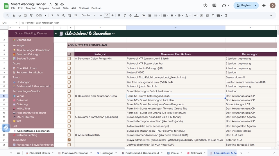 Dashboard Excel - Pembuatan Budget Tracker Template Spreadsheet atau sejenisnya - 5