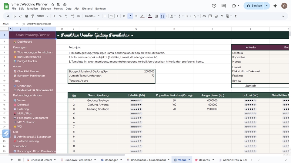 Dashboard Excel - Pembuatan Budget Tracker Template Spreadsheet atau sejenisnya - 4