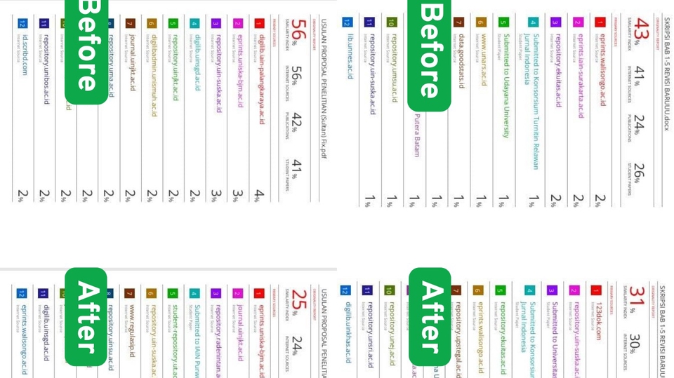 Proofreading - Jasa Parafrase & Cek Turnitin - 3