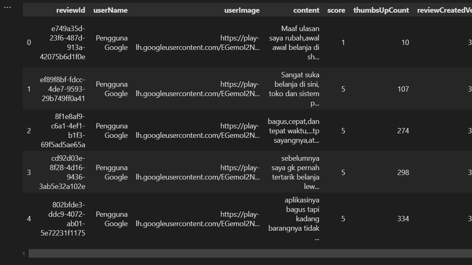 Jasa Scrape Data / Data Scrapping dari Website Marketplace dan Lainnya - Jasa Scraping Data dari Toko Online, Website, atau Marketplace