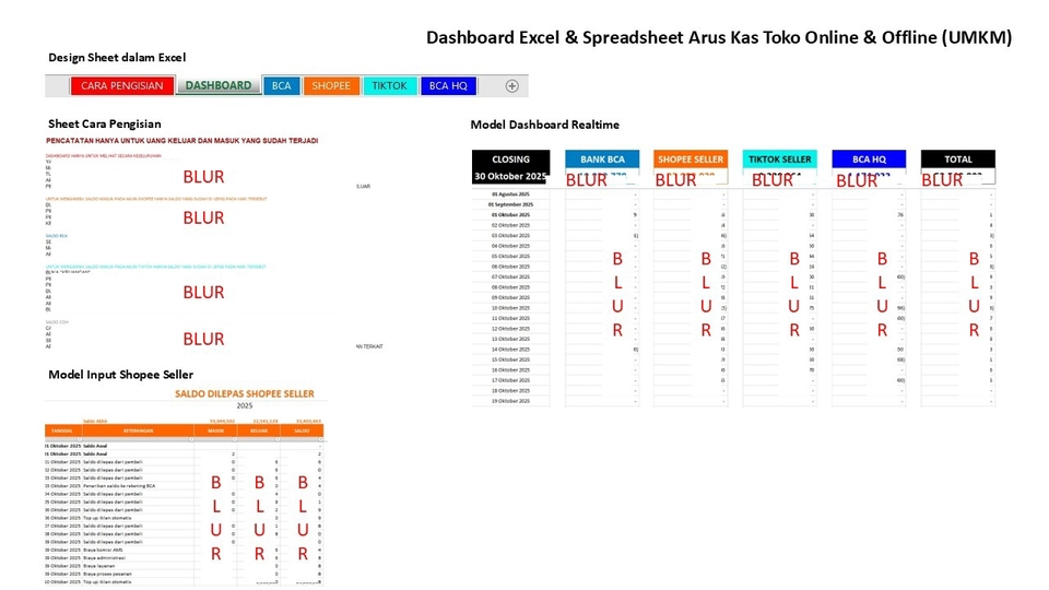 Dashboard Excel & Spreadsheet
Arus Kas Toko online dan Offline (UMKM)
Bisa Edit sesuai bisnis