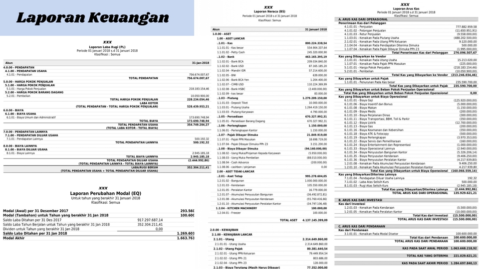 Akuntansi dan Keuangan - Penyusunan Laporan Keuangan - Data Entry (Excel/ Spreadsheet/ SPSS) - 2