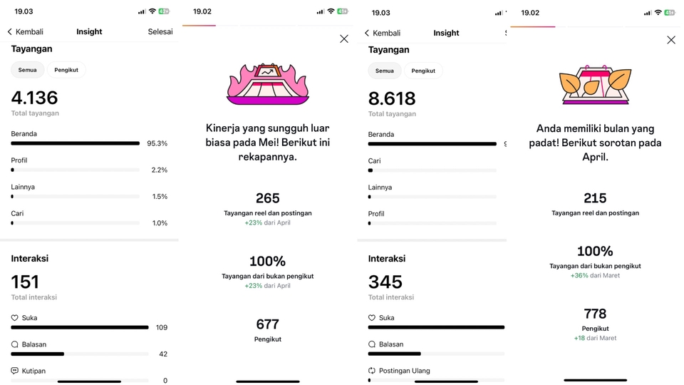 Admin Web & Page - Berkualitas dan Terjangkau! Kelola Media Sosial dan Marketplacemu - 2