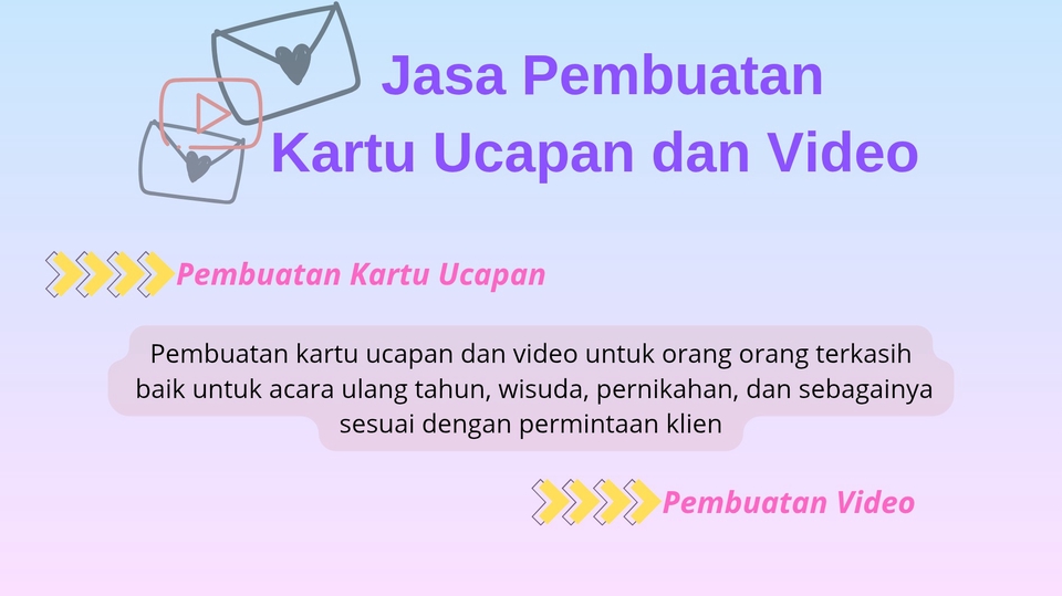 Menerima pesanan sesuai permintaan klien dan pengerjaan tergantung kesepakatan 