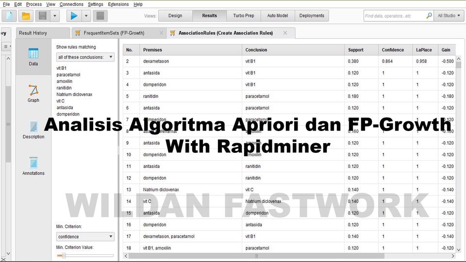 Analisis Data - Jasa Data Science & Machine Learning — Analisis Data, Forecasting & Dashboard Profesional - 4