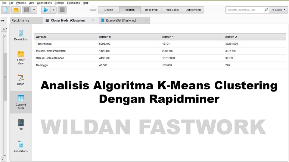 Analisis Data - Jasa Data Science & Machine Learning — Analisis Data, Forecasting & Dashboard Profesional - 9