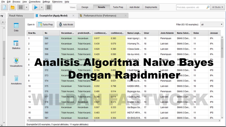 Analisis Data - Jasa Data Science & Machine Learning — Analisis Data, Forecasting & Dashboard Profesional - 11