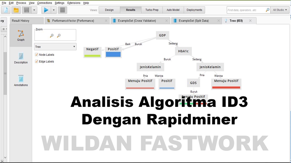 Analisis Data - Jasa Data Science & Machine Learning — Analisis Data, Forecasting & Dashboard Profesional - 7