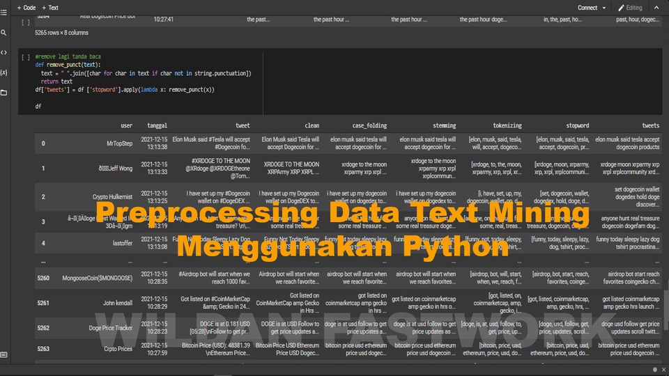 Analisis Data - Jasa Data Science & Machine Learning — Analisis Data, Forecasting & Dashboard Profesional - 14