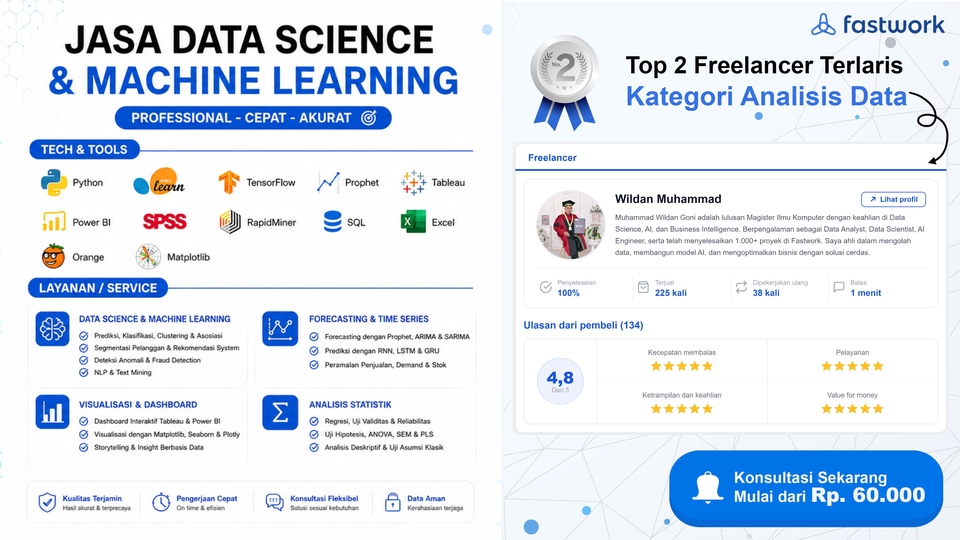 Jasa Data Science & Machine Learning — Analisis Data, Forecasting & Dashboard Profesional