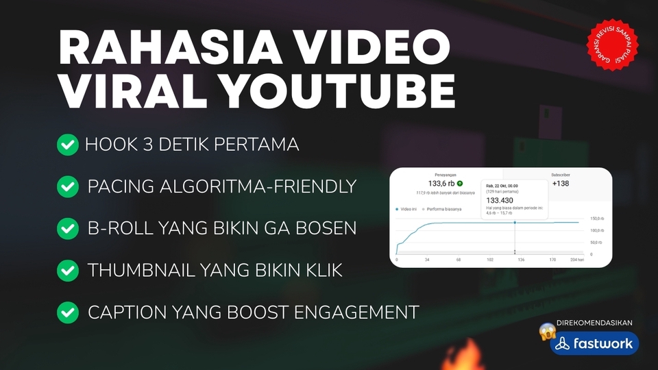 Viral Video - Jasa Editing Video YouTube Profesional: Long Form & Shorts - Mulai 99rb - 6