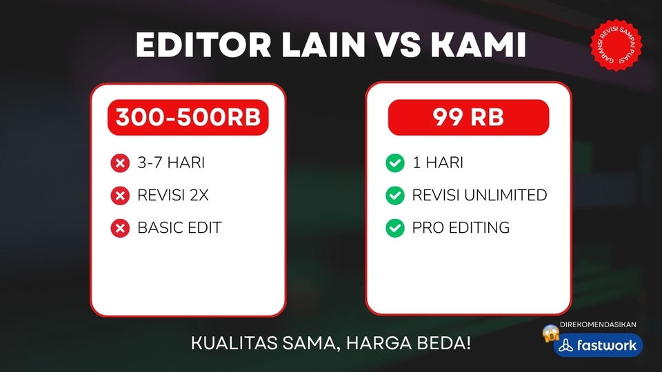 Viral Video - Jasa Editing Video YouTube Profesional: Long Form & Shorts - Mulai 99rb - 4