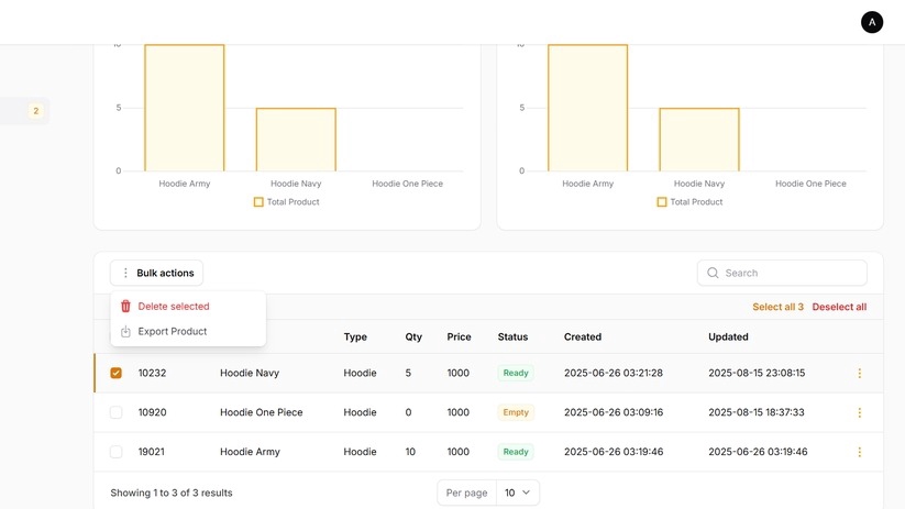 Web Development - Pembuatan Admin Panel & Dashboard Profesional dengan Laravel - 5