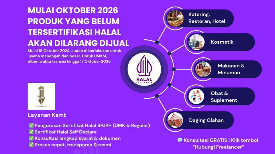 Jasa Pengurusan BPOM Profesional dan Terpercaya - Jasa Pengurusan Sertifikasi Halal BPJPH Resmi – UMKM Kuliner, Herbal, Frozen Food