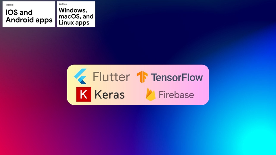 Jasa Pembuatan & Pengembangan Aplikasi iOS / iPhone - Jasa Pembuatan Aplikasi Mobile / Desktop