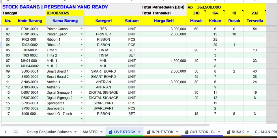Entri Data - Jasa Excel, Spreadsheet, Dashboard, Google Sheets, Otomatisasi, Macro/Apps Script, dan Google Form - 18