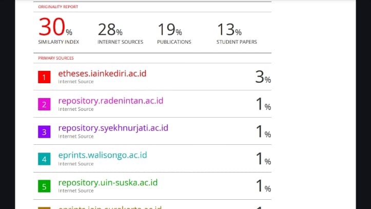 Jasa Cek Turnitin Online Termurah - Jasa Cek Turnitin No Repository cepat, amanah, aman serta terjangkau