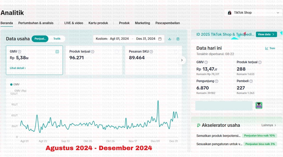 Optimasi Marketplace - Ecommerce & Marketplace - Create & Manage Store + Jasa Iklan / Ads (Shopee, Tiktok&Tokped, Lazada) - 4
