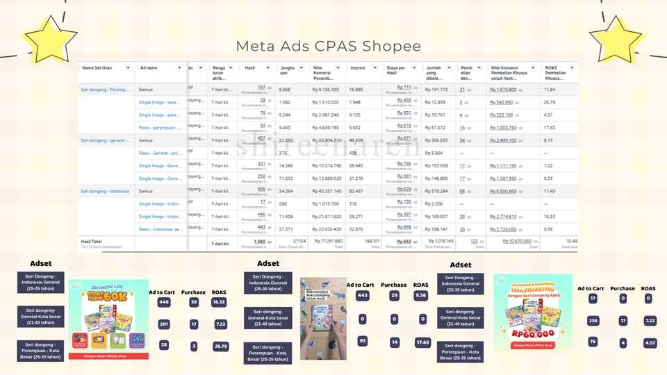Social Media Management - Jasa Social Media Management - 7
