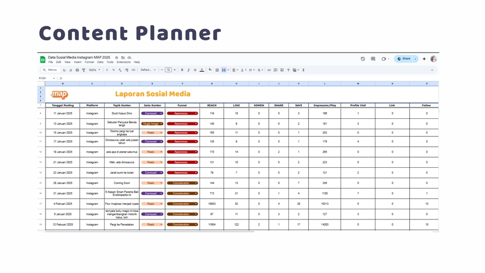 Social Media Management - Jasa Social Media Management - 2