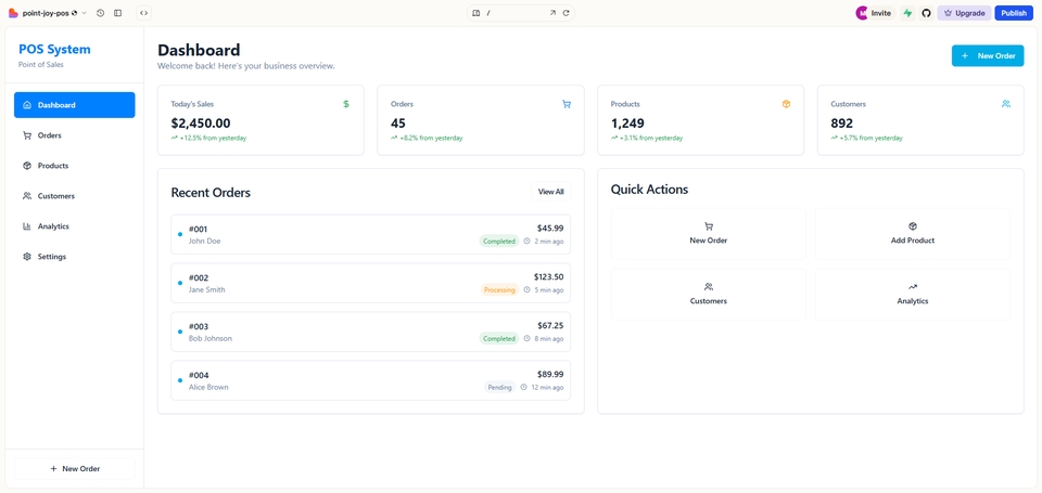 Web Development - Upload Produk POS Point-Joy: Café, Pastry, Minuman — Siap Jual! - 6