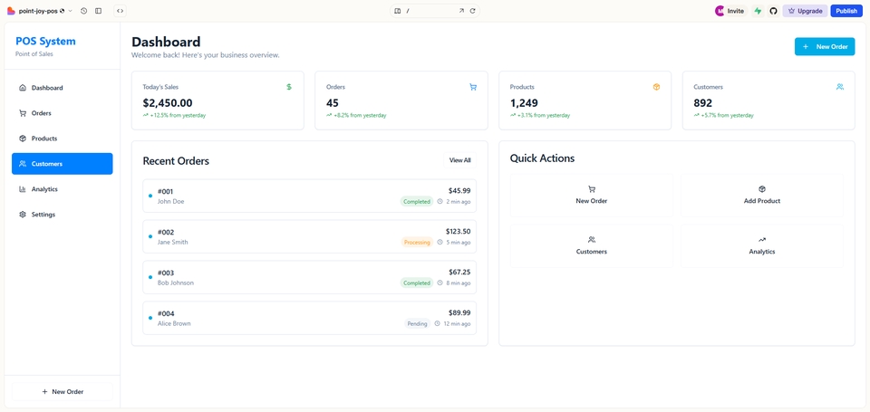 Web Development - Upload Produk POS Point-Joy: Café, Pastry, Minuman — Siap Jual! - 3