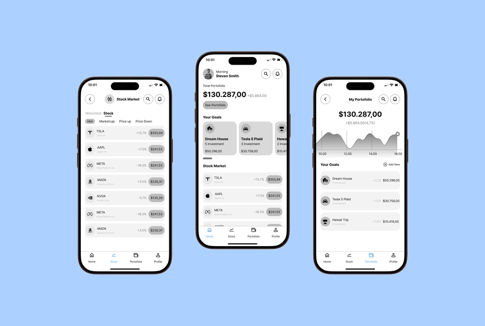 UI & UX Design - Desain UI/UX Aplikasi Mobile dengan Figma - Wireframe, Prototype, File Editable - - 3