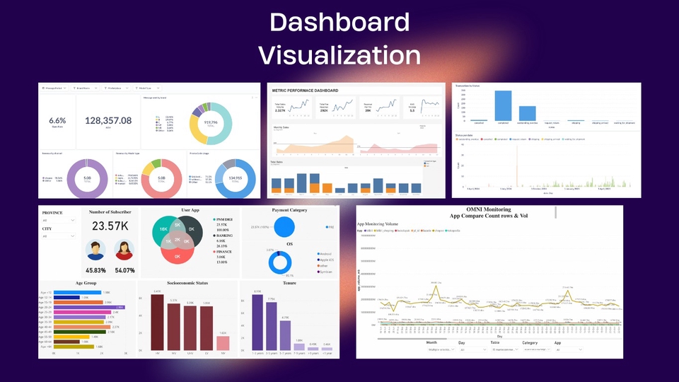 Jasa Konsultasi Excel dan Tanya Rumus Excel Online - Data Analyst, Data Science & Business: Machine Learning, Dashboard, Excel/sheet & Pitch Deck/PPT
