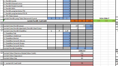 Entry data excel dll