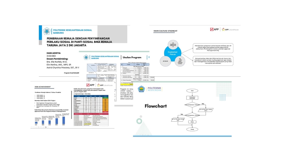PEMBUATAN POWER POINT PRESENTASI, SEHARI JADI