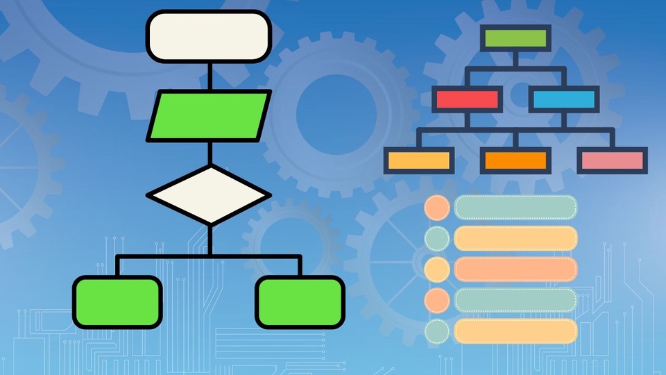 Jasa Pembuatan Flowchart Profesional dan Informatif - Flowchart Design