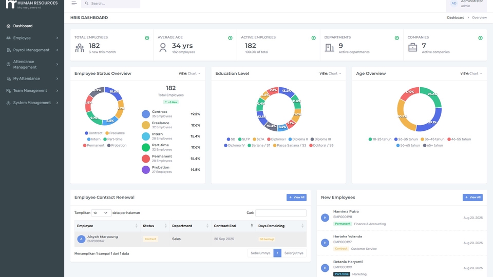Jasa Pembuatan Software dan Program Dekstop - Human Resource Management System