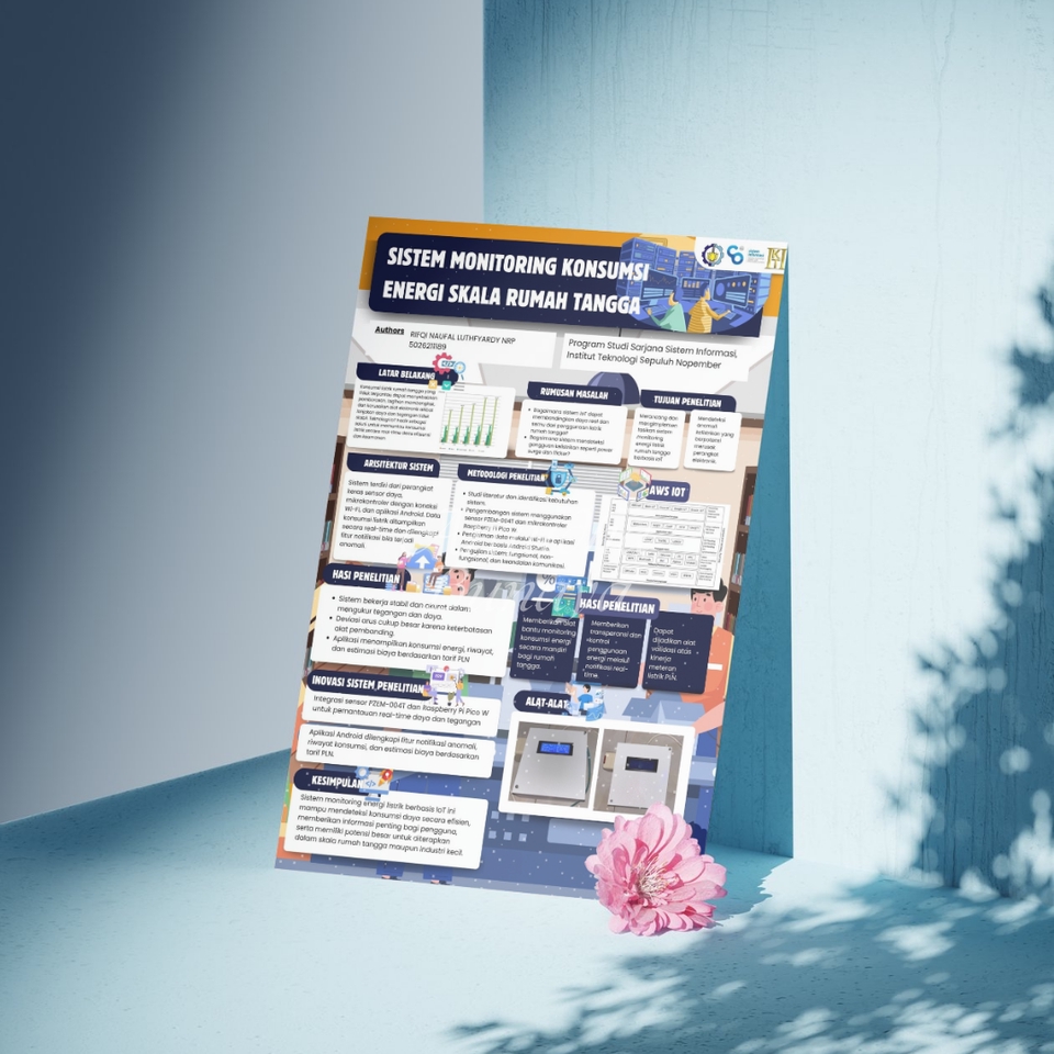 Infografis - Jasa Design Poster, Infografis, Flyer, Leaflet, Brosur - 7