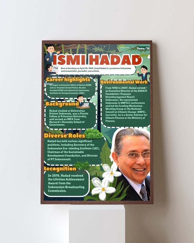 Infografis - Jasa Design Poster, Infografis, Flyer, Leaflet, Brosur - 15