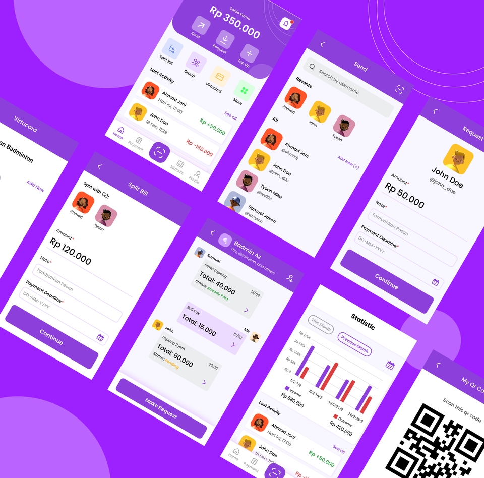 Aplikasi mobile Finansial dengan Flutter.